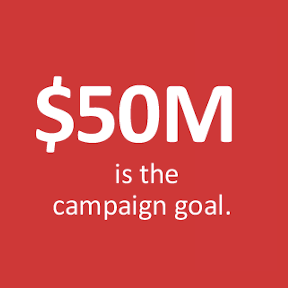 50M_is_campaign_goal_sq